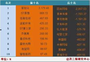 老司机吃瓜网论坛,揭秘娱乐圈幕后故事，带你领略明星真实一面